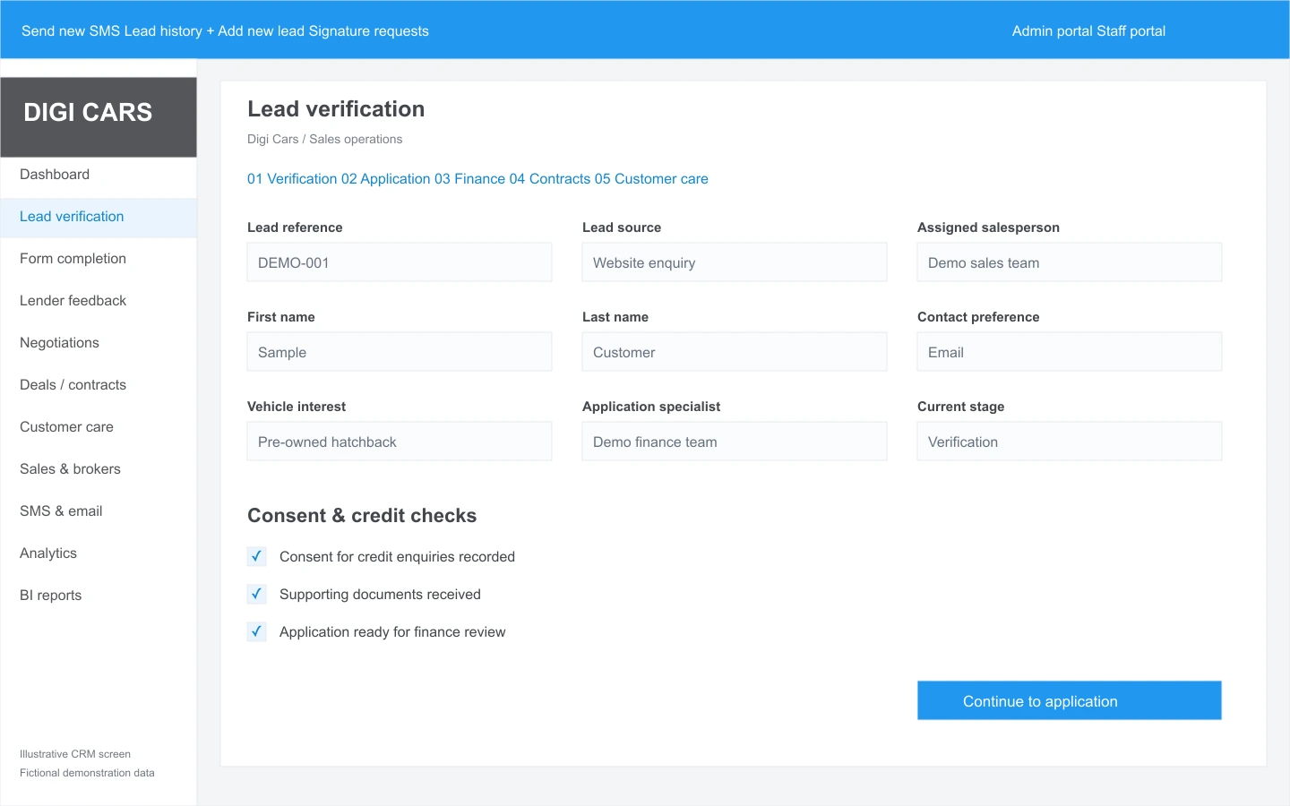 Illustrative Digi Cars CRM lead verification screen with fictional data